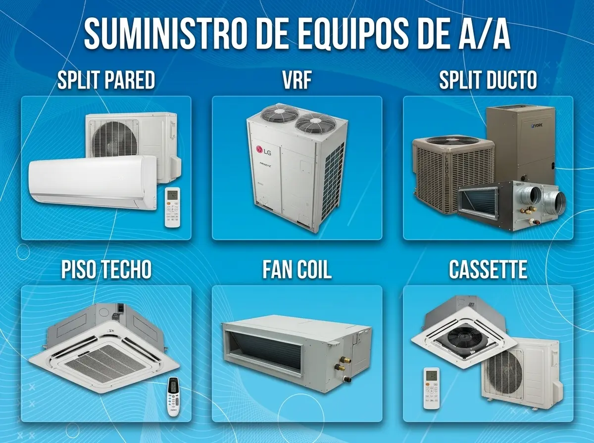Venta e instalación de aire acondicionado en Iquitos